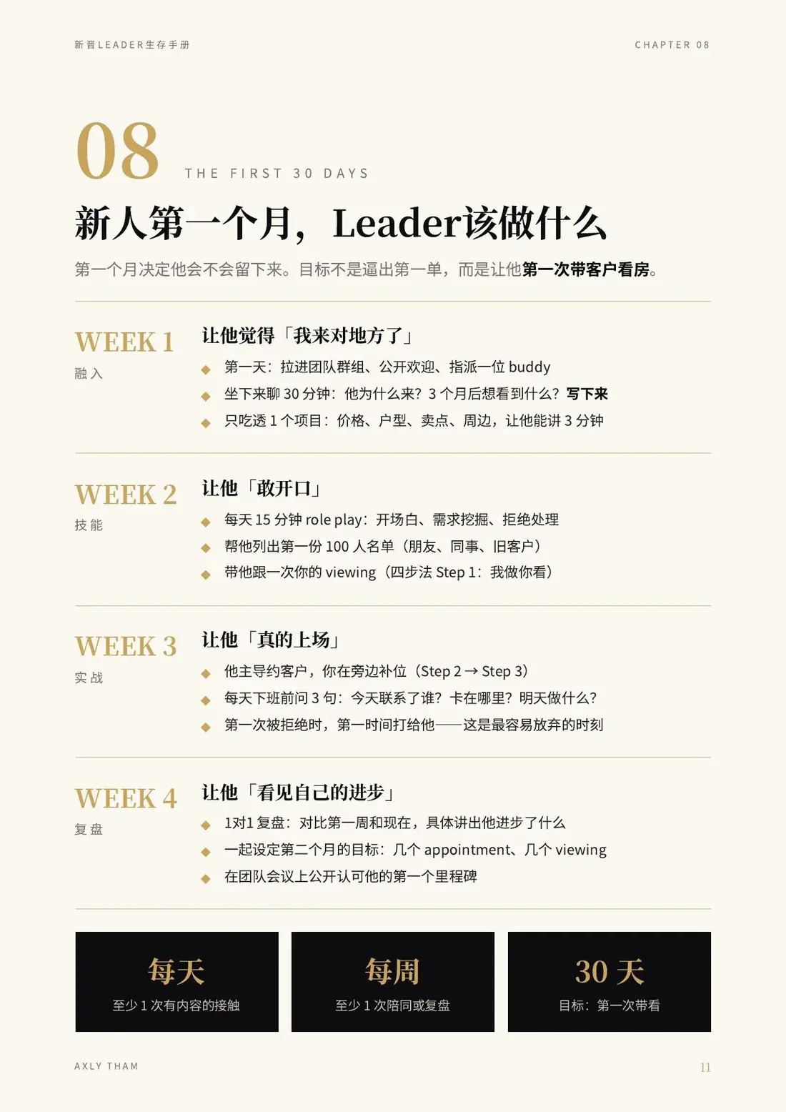 手册内页：新人第一个月 Leader 应该做什么