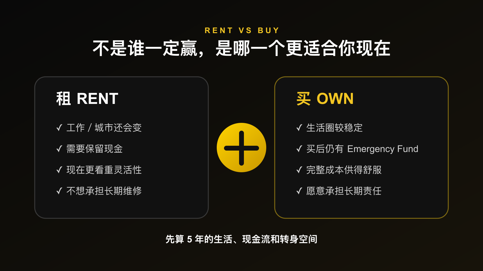 租房与买房在灵活性、现金流、稳定性和长期责任上的比较