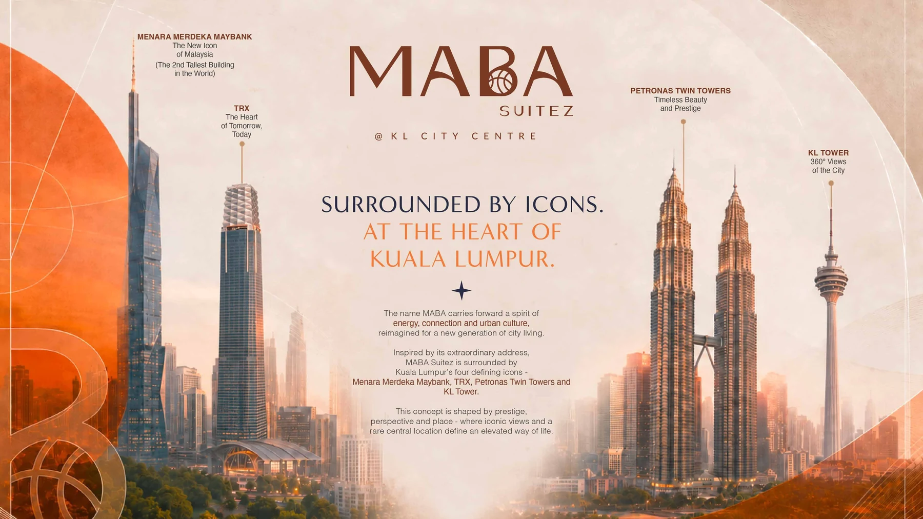MABA Suitez surrounded by Kuala Lumpur icons